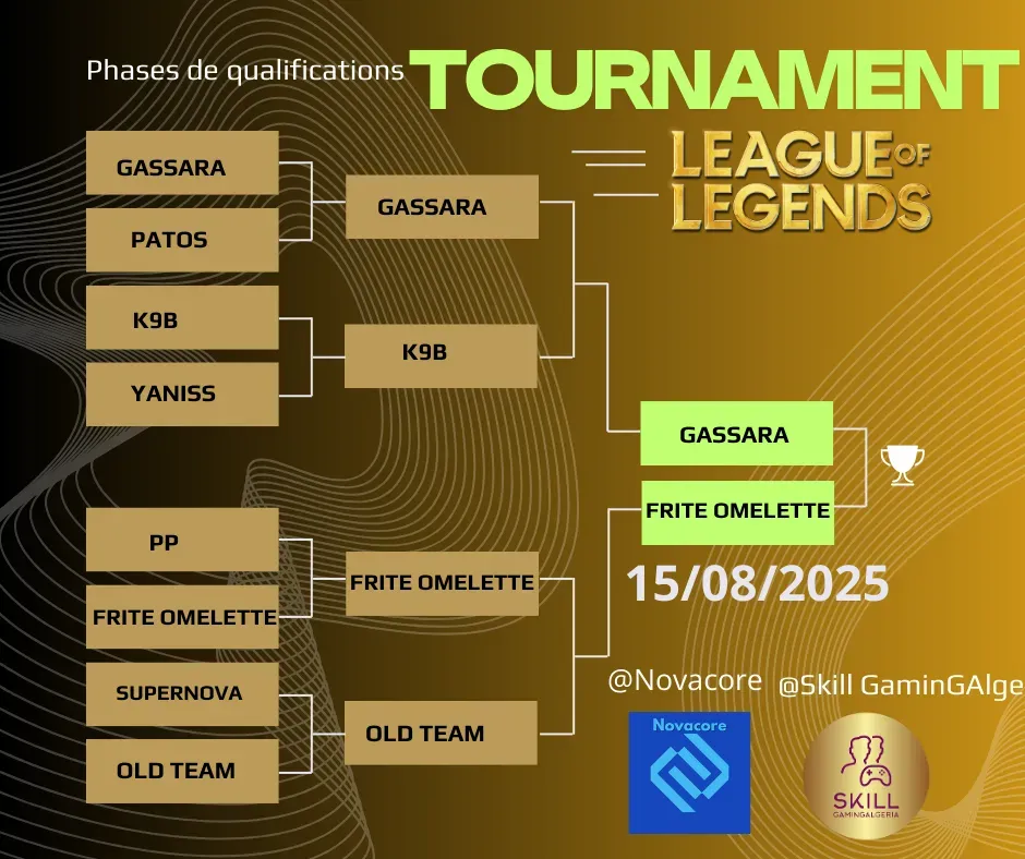 Skill Gaming Algeria