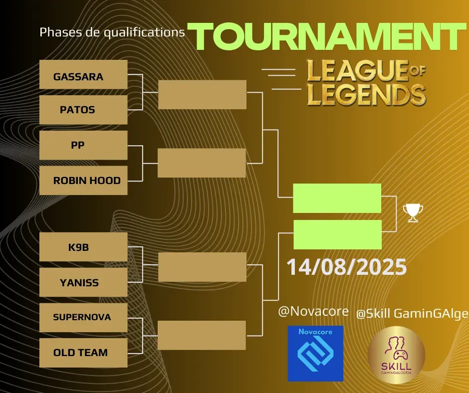 Skill Gaming Algeria
