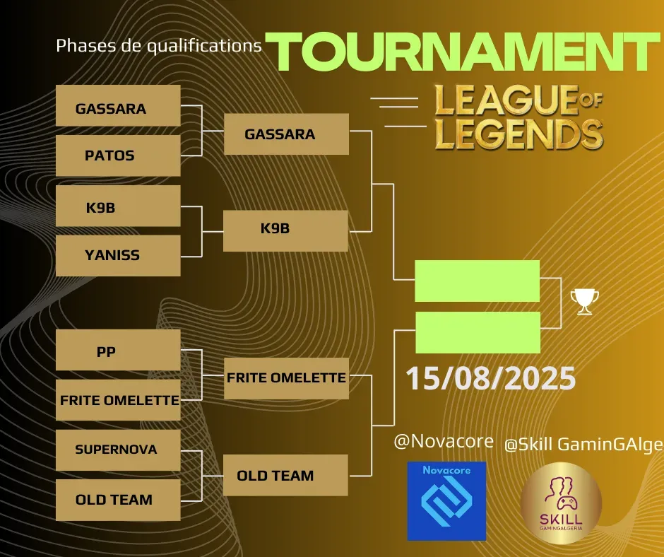 Skill Gaming Algeria